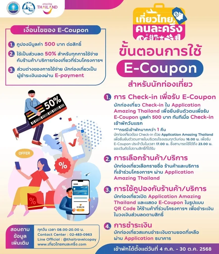 เที่ยวไทยคนละครึ่ง 2568 วิธีจองที่พัก